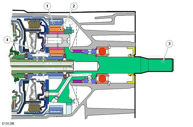 Transmission Description